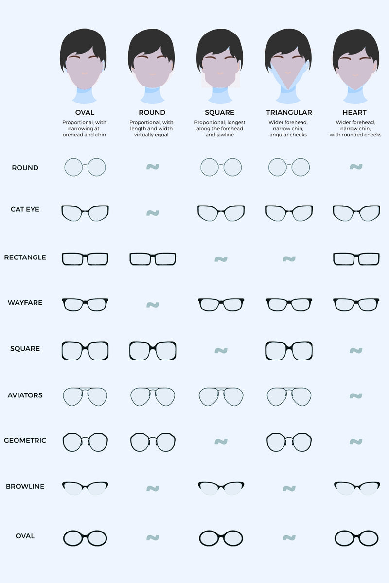 Gafas de sol con montura completa y montura metálica